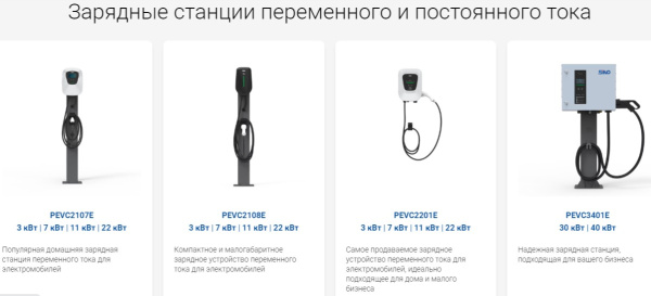 ЭЗС Зарядные станции для электротранспорта